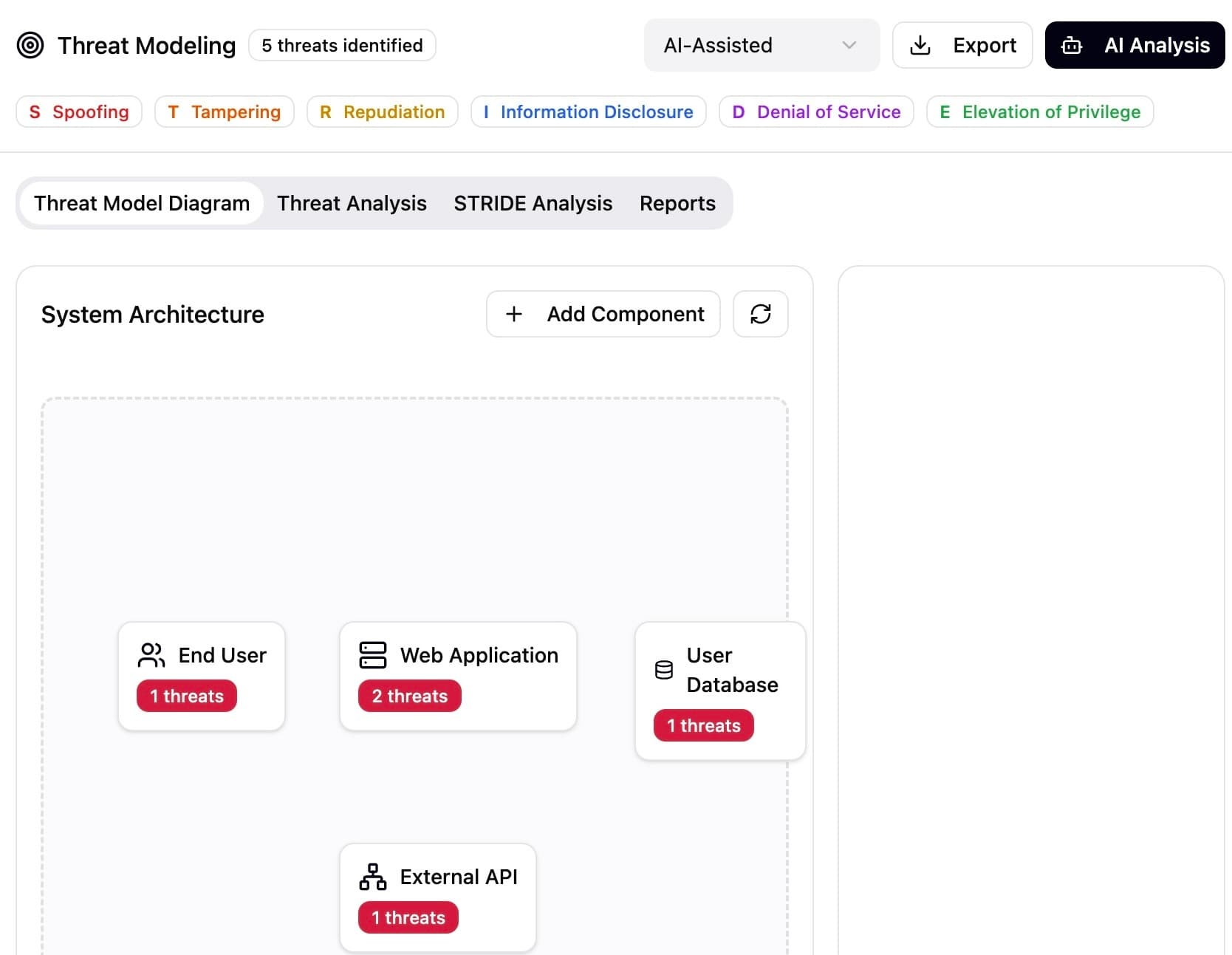 AI-Powered Security Analysis